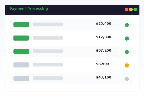 Payment processing interface in TD Business Central displaying dual-authorization workflow for a $250K international wire transfer